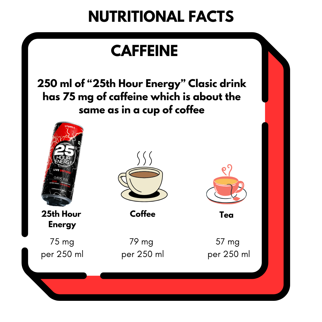 25th Hour Energy Drink : CLASSIC PLUS
